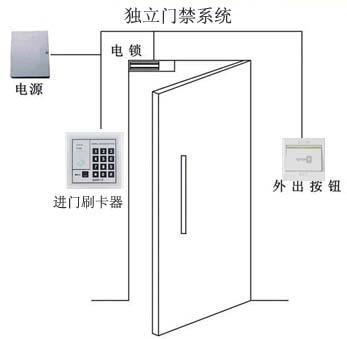 <a href=http://m.bjlsan.com/products/mjxt/ target=_blank class=infotextkey>T</a>ϵy(tng).jpg