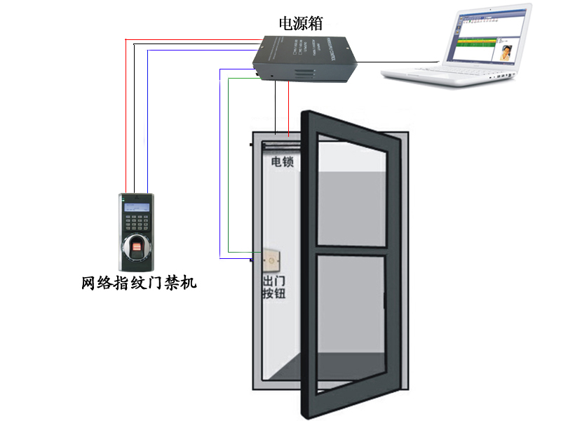 F7ָy<a href=http://m.bjlsan.com/products/mjxt/ target=_blank class=infotextkey>T</a>ϵy(tng).jpg